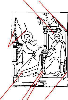 Annunciation drawing